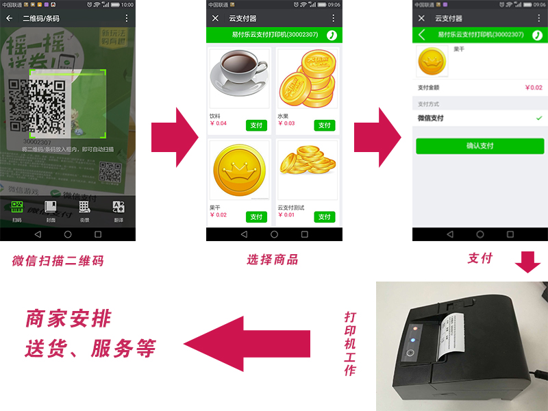 微信支付打印机工作流程