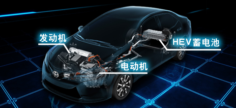 混合动力汽车 混合动力汽车