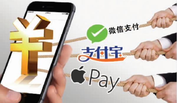 移动支付 移动支付
