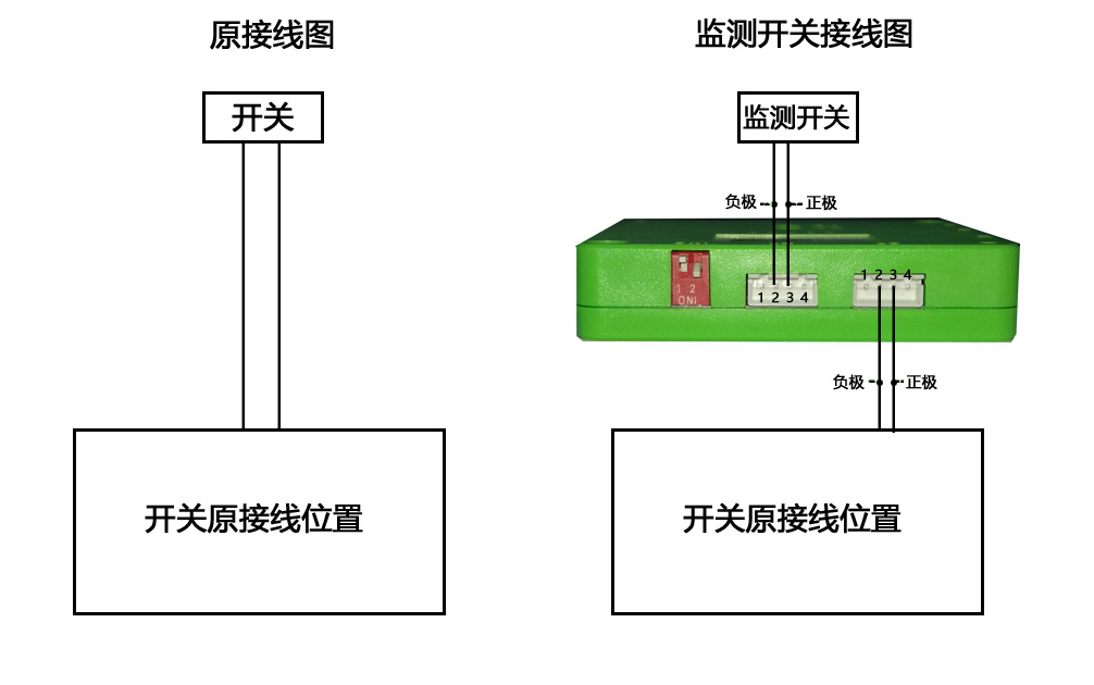 云支付器接线方法