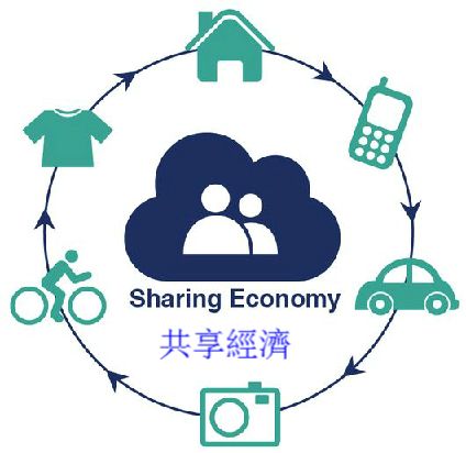 共享经济 共享经济