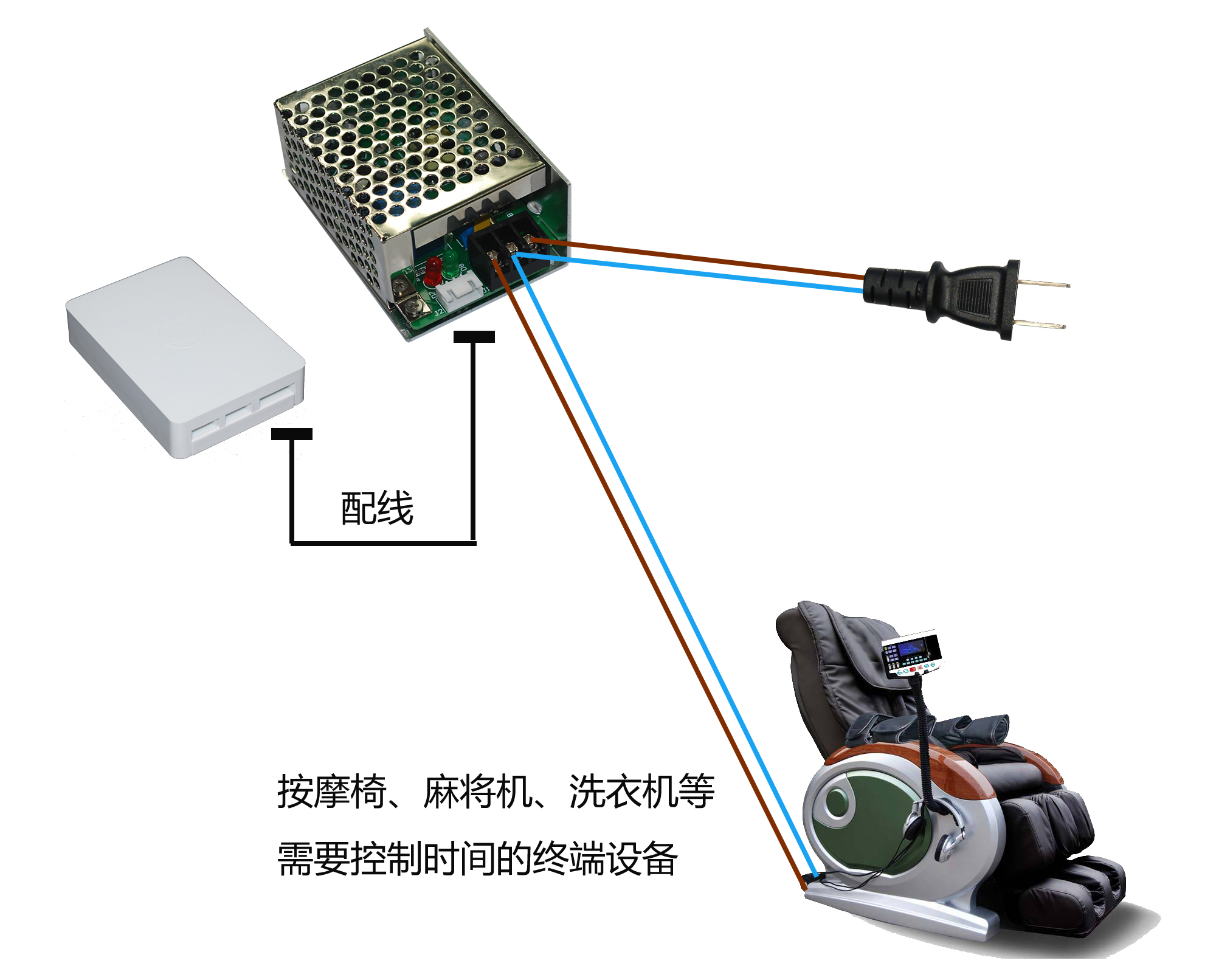 云支付电源定时开关 云支付电源定时开关