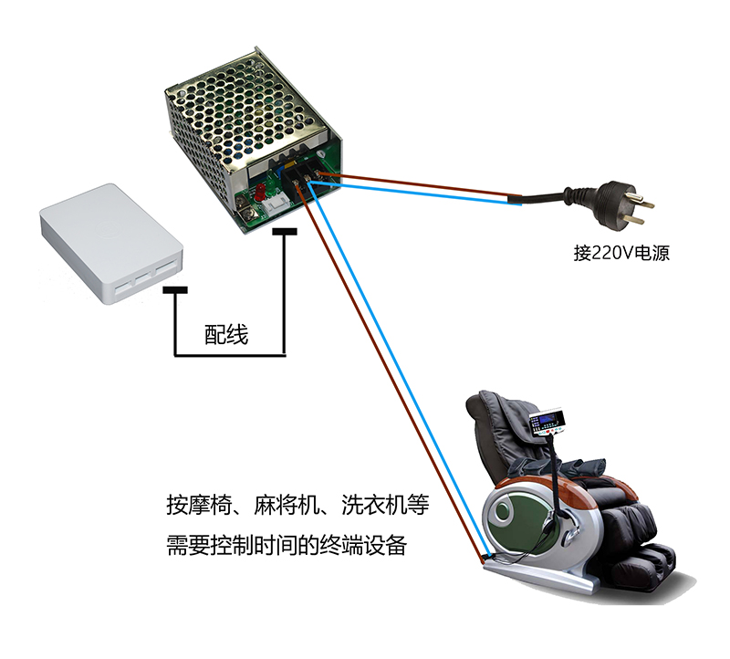 按摩椅智能扫码开关 按摩椅智能扫码开关