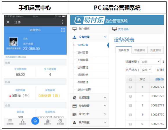 二维码投币器管理平台 二维码投币器管理平台