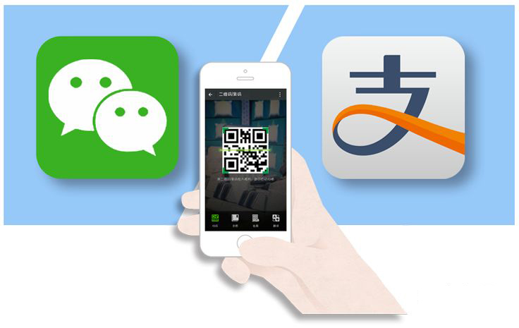 二维码支付 二维码支付