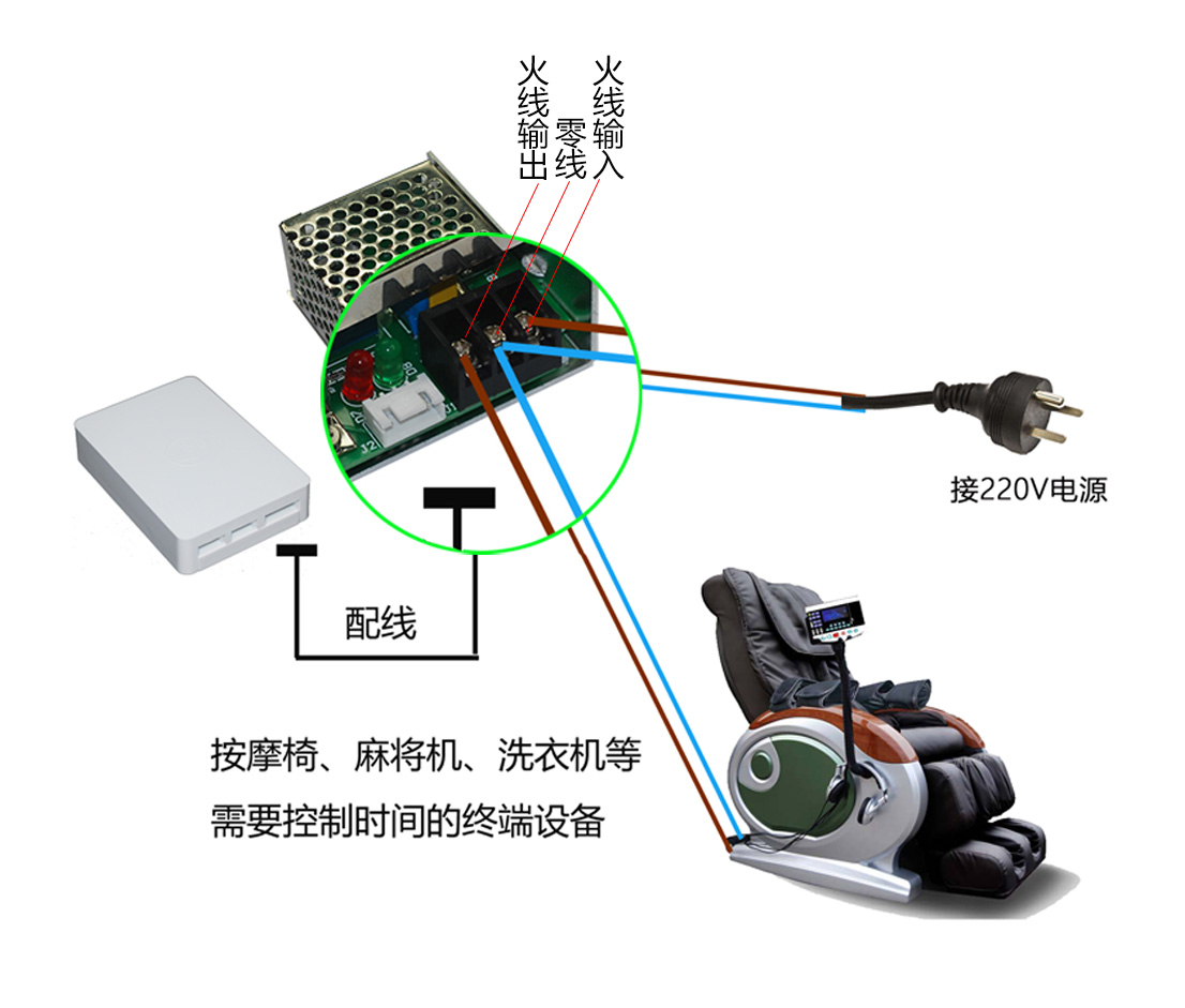 移动支付开关 移动支付开关