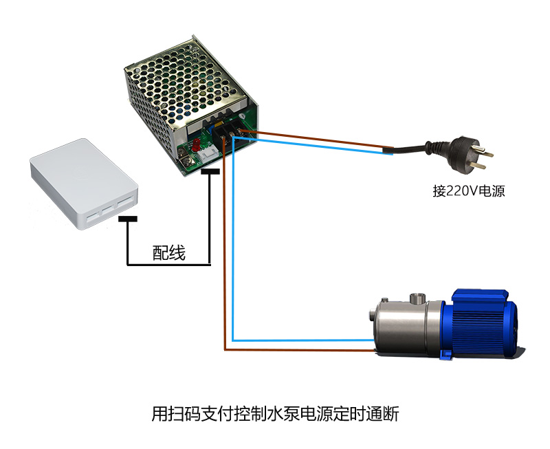 微信扫码控制水泵开关 微信扫码控制水泵开关
