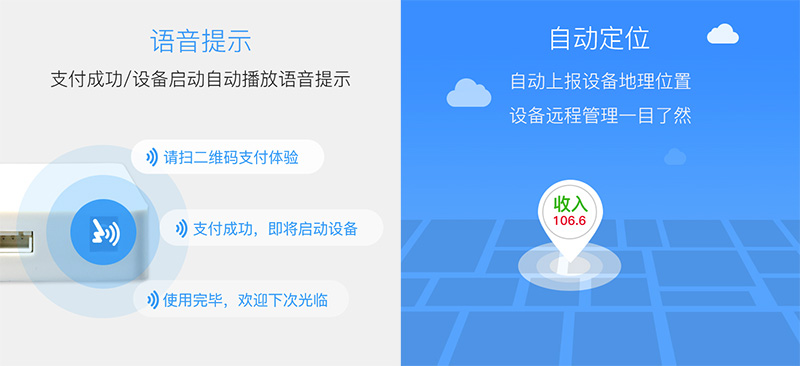 自动定位和语音提醒 自动定位和语音提醒