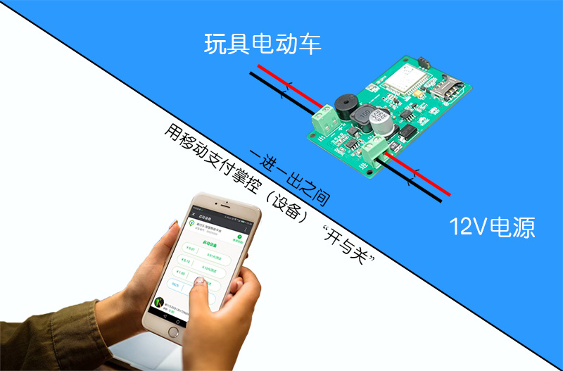 移动支付开关 移动支付开关
