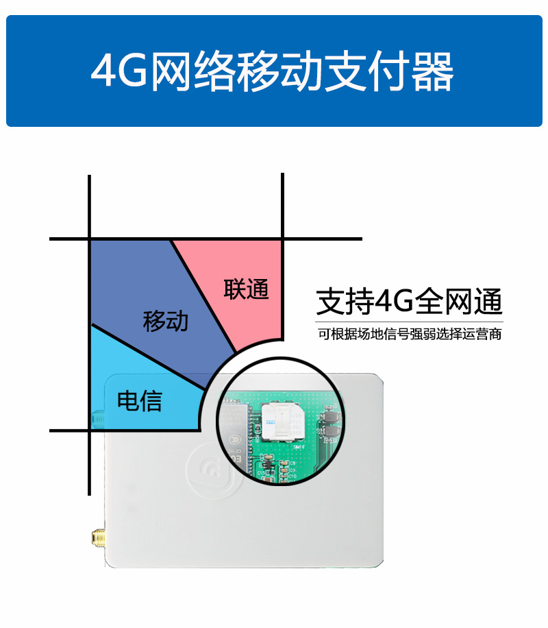 全网通4G移动支付器 全网通4G移动支付器