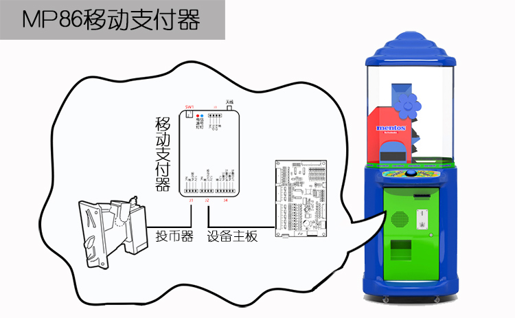 移动支付器 移动支付器