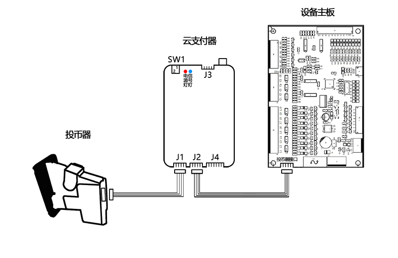 移动支付器安装 移动支付器安装