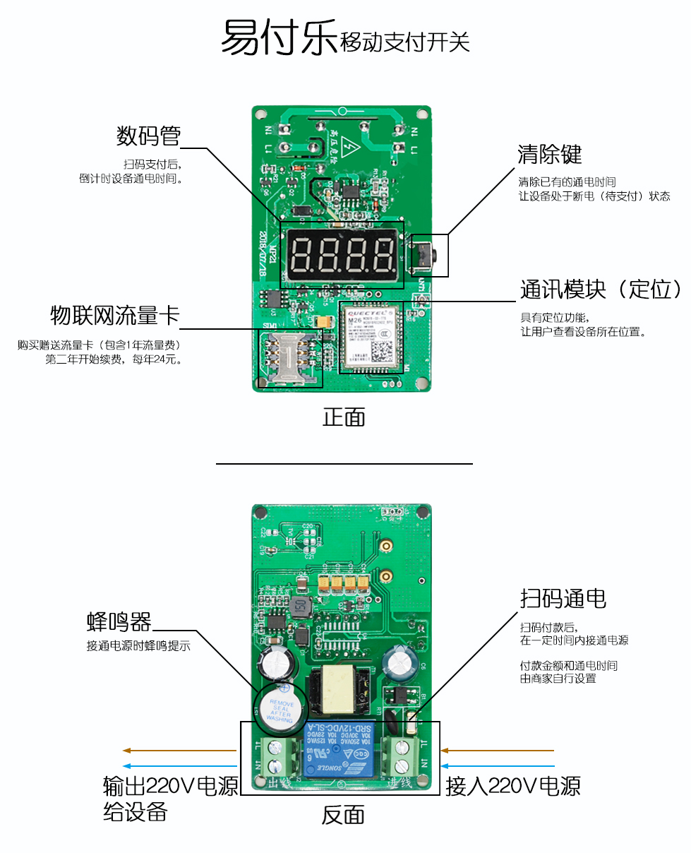 移动支付开关 移动支付开关