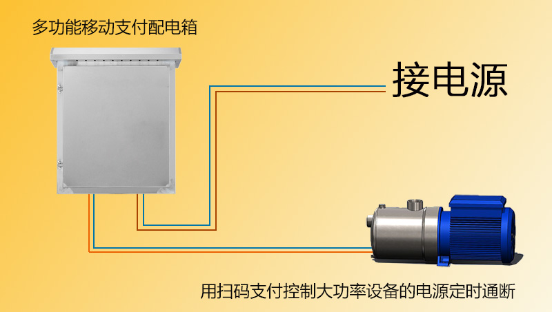 自助加水 自助加水