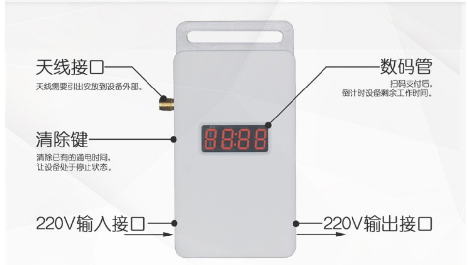 移动支付开关 移动支付开关