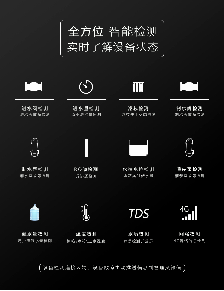 自助售水机智能检测 自助售水机智能检测
