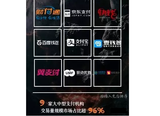 网联平台正式