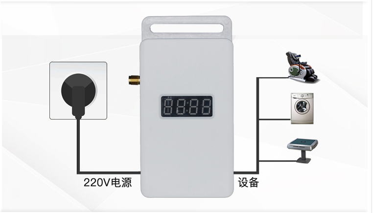 电源时间控制器