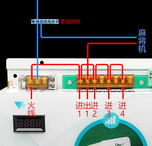 常见问题