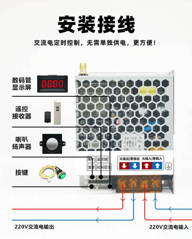 MP21S产品图1